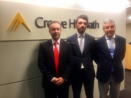 Crowe Horwath Lleida